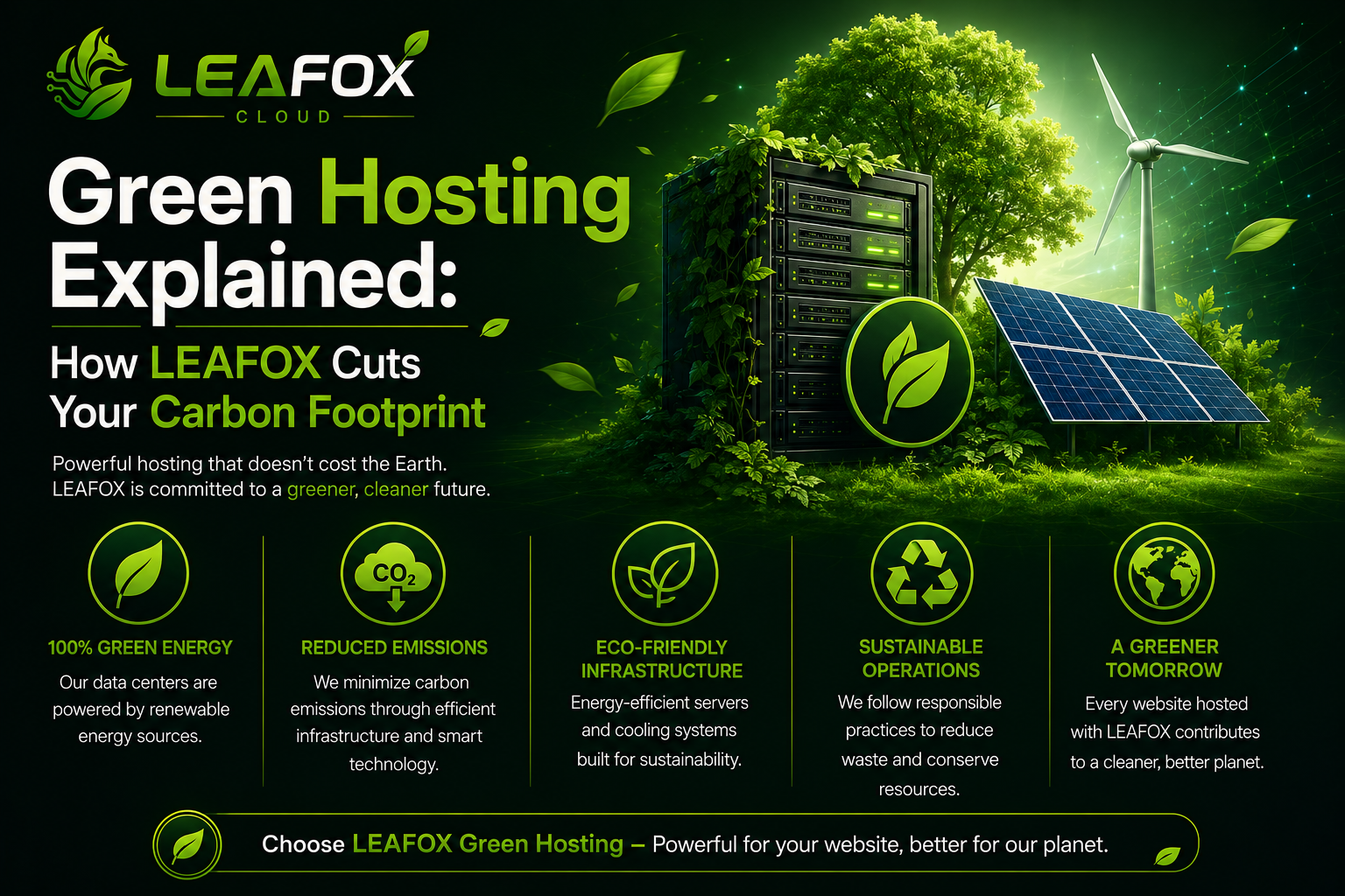Green Hosting Explained: How LEAFOX Cuts Your Carbon Footprint